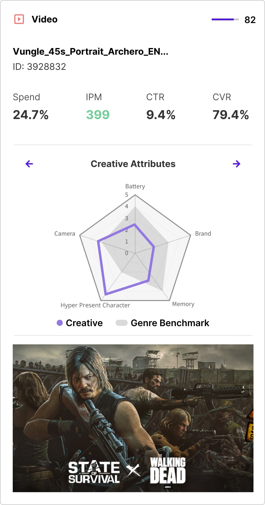 creative-benchmark