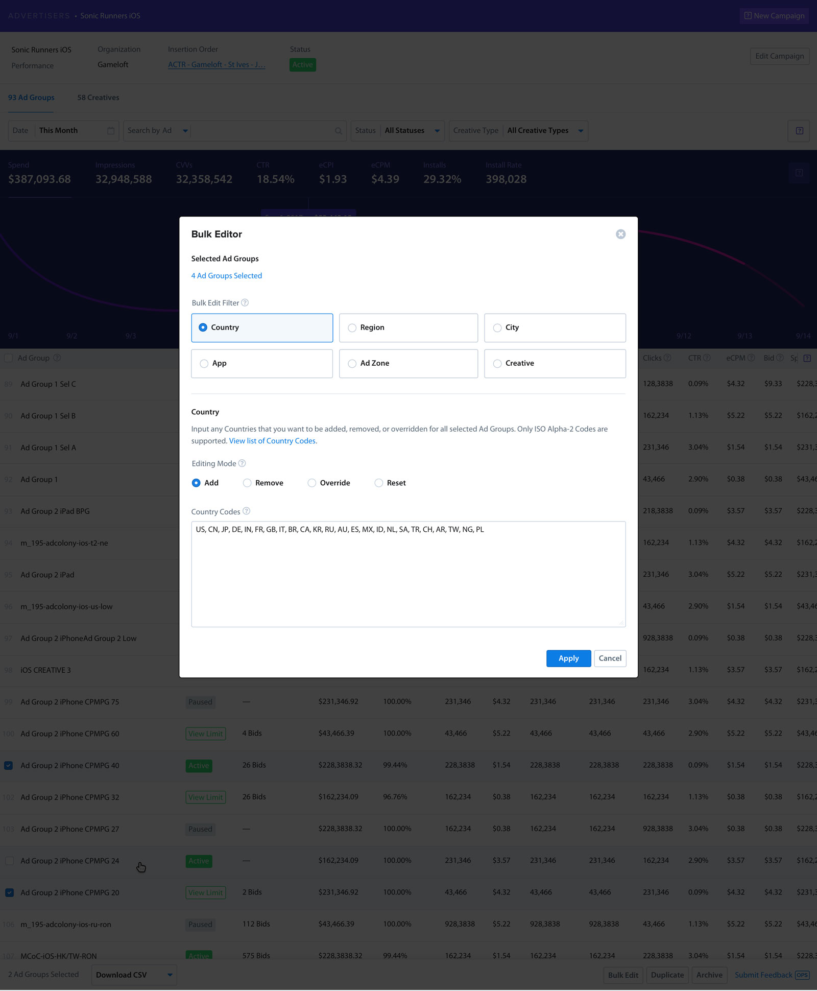 Campaign-Overview—Performance